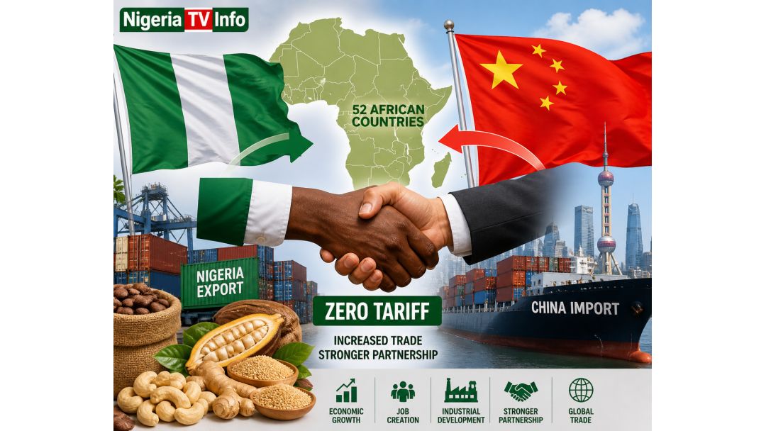 Featured image: China Scraps Tariffs for All but One African Nation