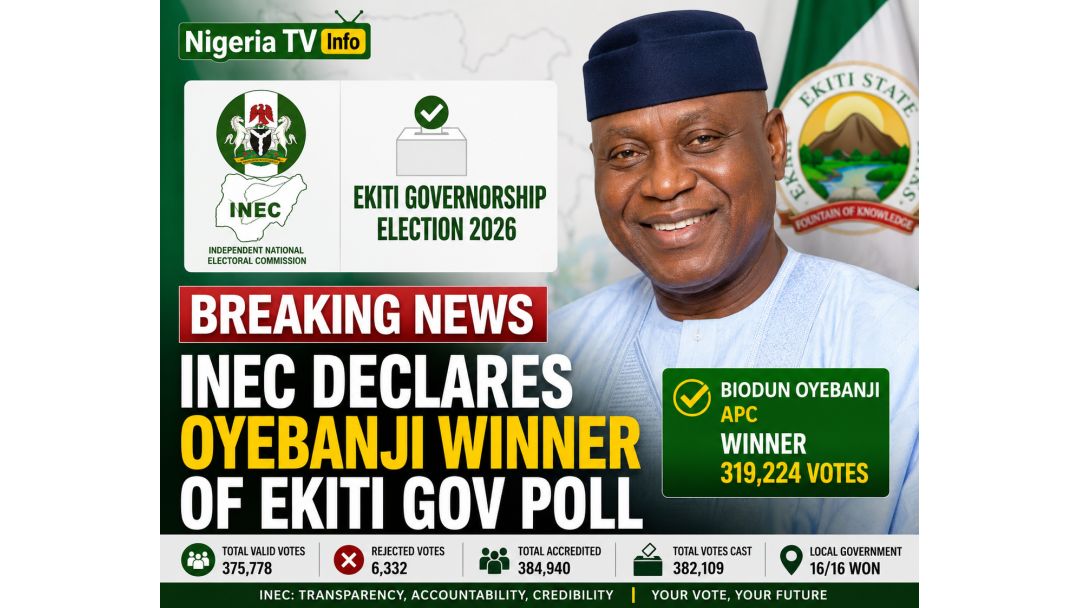 Featured image: BREAKING: INEC Declares Oyebanji Winner of Ekiti Governorship Election